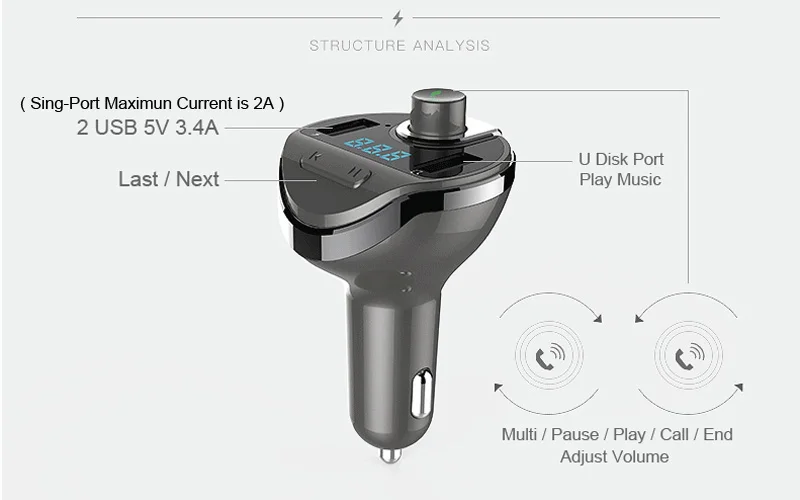 BLUETOOTH-T20-14