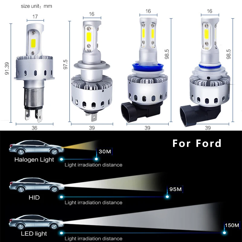 2Pcs Lot 90W 12v 6000LM Car LED Headlight Auto COB Head bulb Hi Lo Beam Headlamp