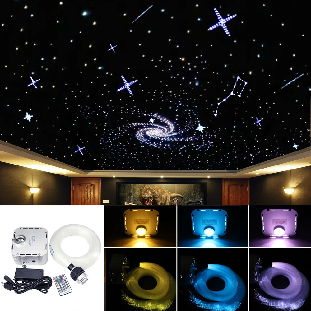 Us 197 73 31 Off 32w Rgb 4 Speed Led Fiber Optic Starry Sky Ceiling Kit Light 550 Strands 0 75 1 2 3mm 2m Optical Fiber 28key Remote In Optic Fiber