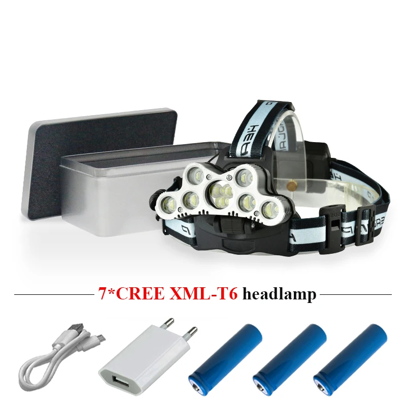 

Power Display headlamp 9 LED headlight usb headlight hunting head light Fishing Lanterna flashlight Torch 18650battery hoofdlamp