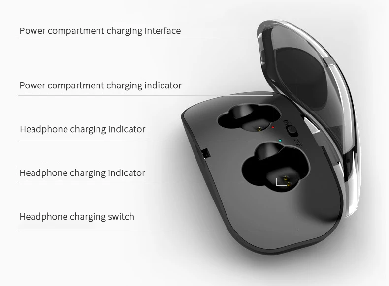 TWS наушники Двойные стерео беспроводные Спортивные Bluetooth бас мини наушники спортивные наушники для телефонов с микрофоном