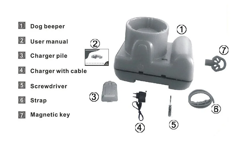 Professional Hunting Dog Beeper Chargable Dog Training Collar Waterproof Dog Training Equipment Pet Electric Collar Beep Clicker5