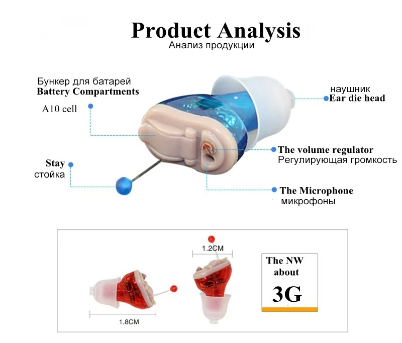 Слуховые аппараты Ухо Звук усилитель Невидимый внутриканальный слуховой аппарат для ухода за ушами