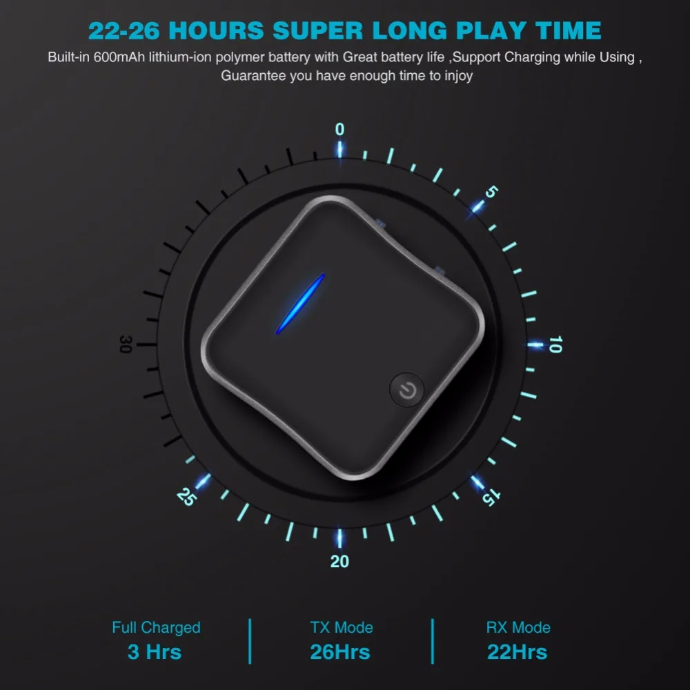 Bluetooth 5,0 передатчик приемник беспроводной aptX HD низкая задержка аудио 3,5 мм Aux/RCA и оптический адаптер для ТВ/наушников/автомобиля, пара 2