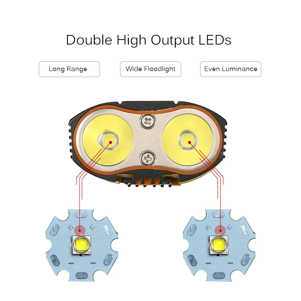 Flash Deal Super Bright Bicycle Light USB Rechargeable 800 Lumens Headlight Front Light Easy Installation Cycling Flashlight 4