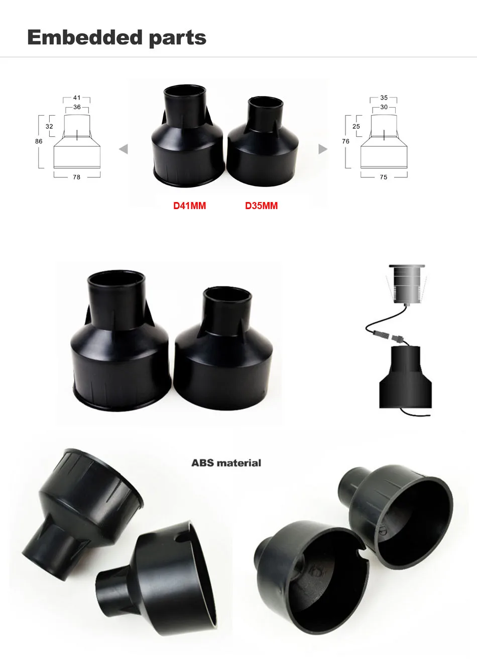 EMBEDDED PART 2