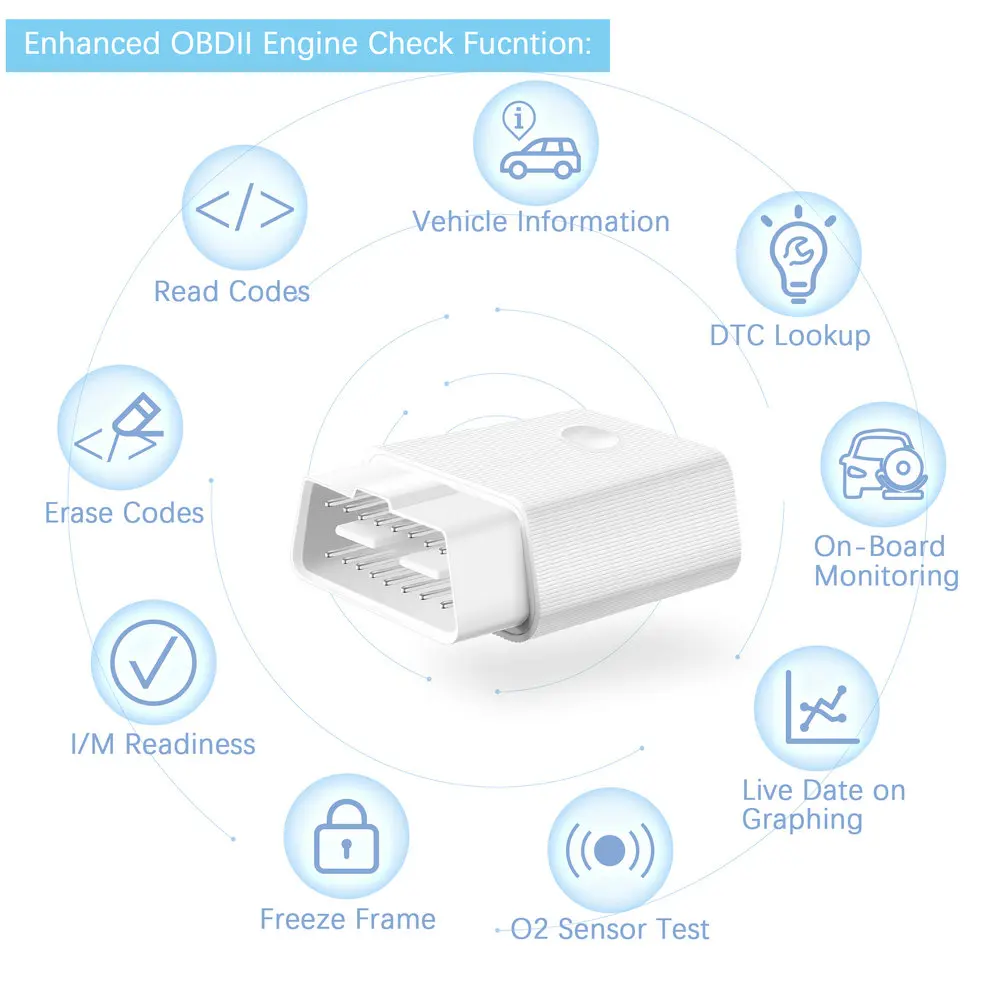 Fcar FOBD Bluetooh OBD2 сканер автомобиля Сброс системы контроля срока службы масла