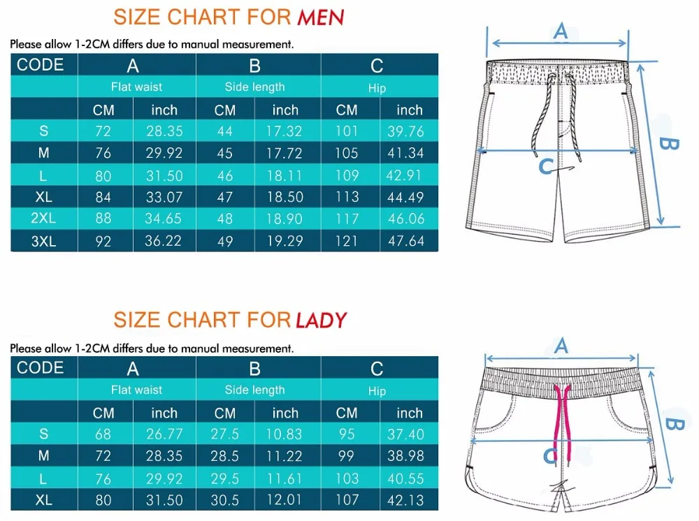 A SIZE