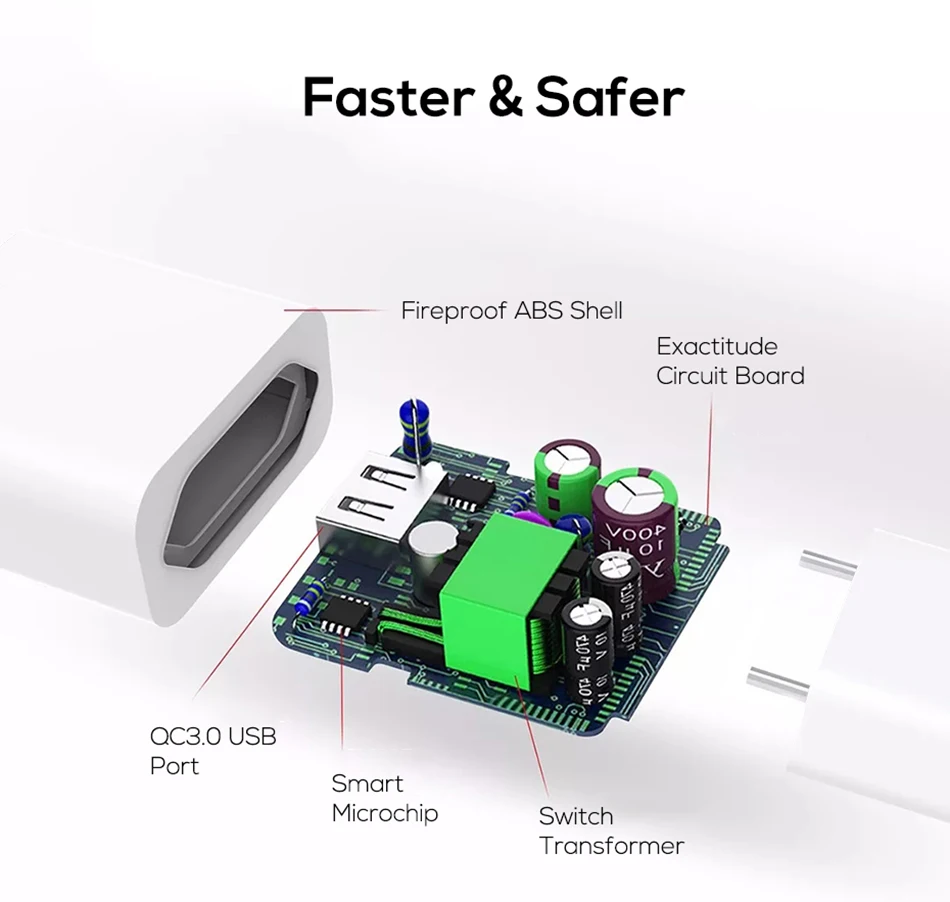 Sarj Aleti Carregador Portatil быстрое зарядное устройство USB адаптер 18 Вт Cargador для iphone samsung Xiaomi Redmi 6a Oneplus Quick Charge 3,0