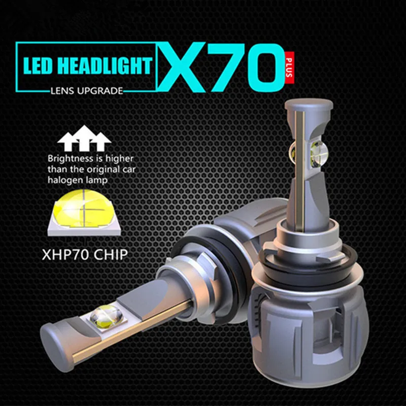  INLONG H7 Car LED Headlight Bulb H4 H11 H8 9005 9006 HB4 D4S D2S D1S Original XHP70 Chips 15600LM A - 32998309478
