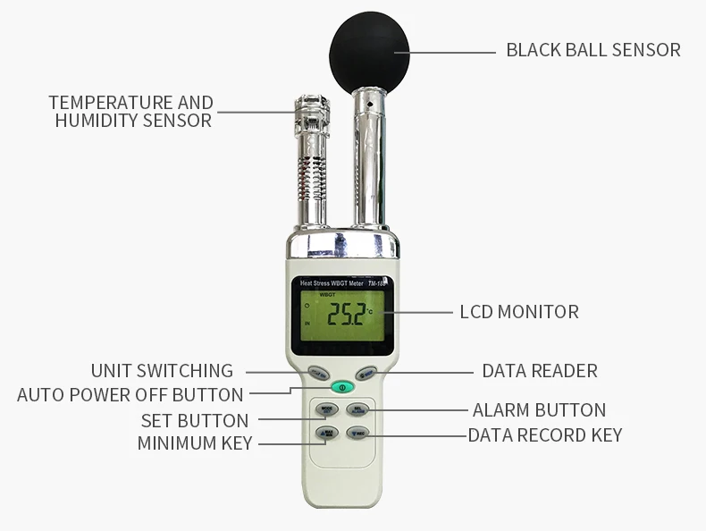 Измеритель теплового напряжения TM188D WBGT для измерения воздействия температуры влажности и прямого или лучистого солнечного света TM188