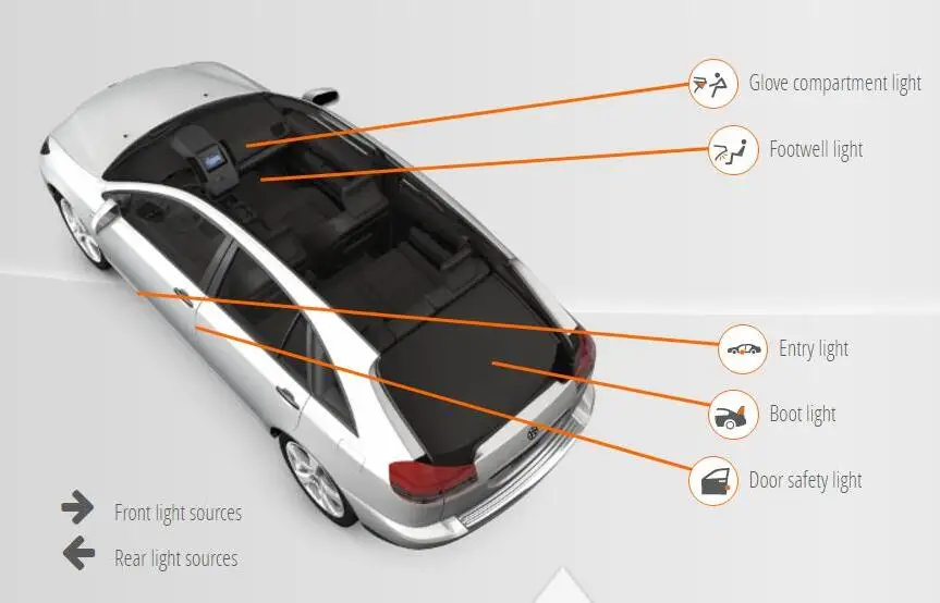 Для audi A6 c5 4B2 автомобильное светодиодное Внутреннее освещение авто автомобильная светодиодная купольная внутренняя лампа для автомобилей без ошибок 10 шт - Цвет: A6 4B2 C5