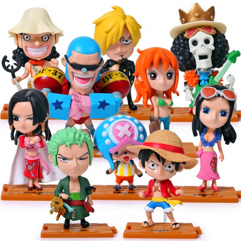 nendoroid luffy