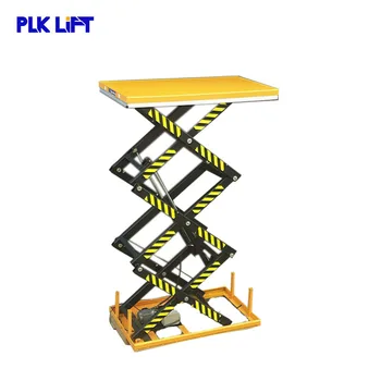 

Stationary Heavy Loading Hydraulic Scissor Lift Table Price