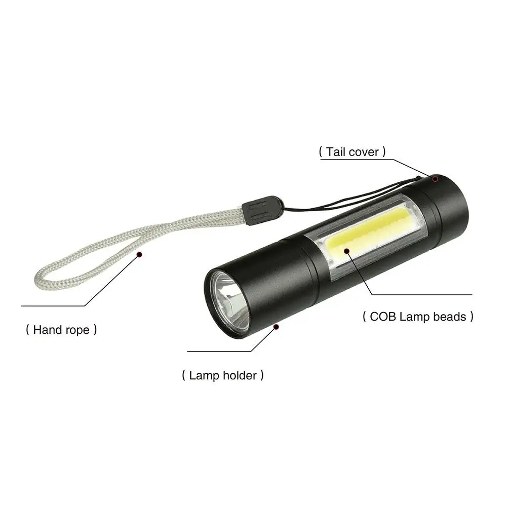 Светодиодный фонарик Pocketman XPE+ COB светодиодный фонарик 14500 с аккумулятором, мощный светодиодный фонарик для кемпинга