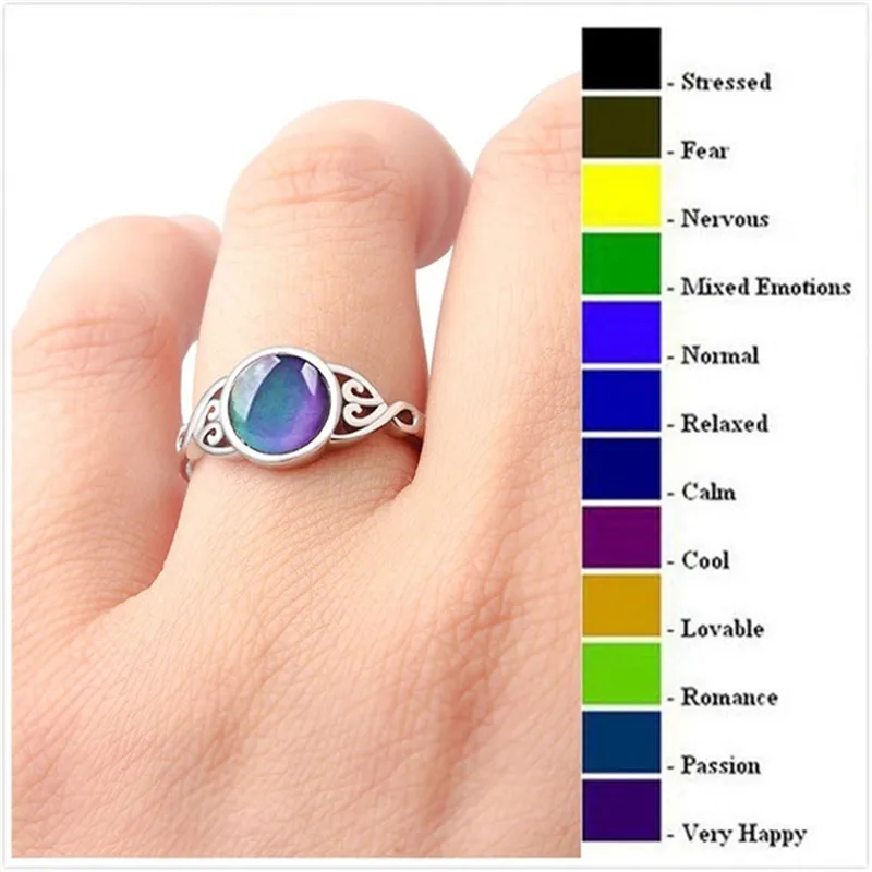 

Retro Color Change Mood Ring Round Emotion Feeling Changeable Ring Temperature Control Color Rings For Women Jewelry jz299