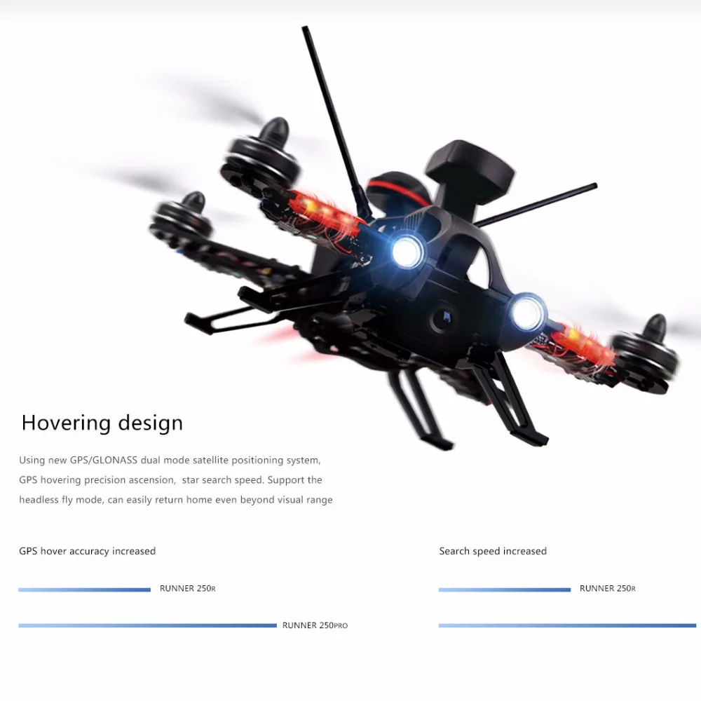 (В наличии) оригинальный Walkera Runner 250 PRO BNF (Без передатчика) GPS Racer quadcopter drone с камерой