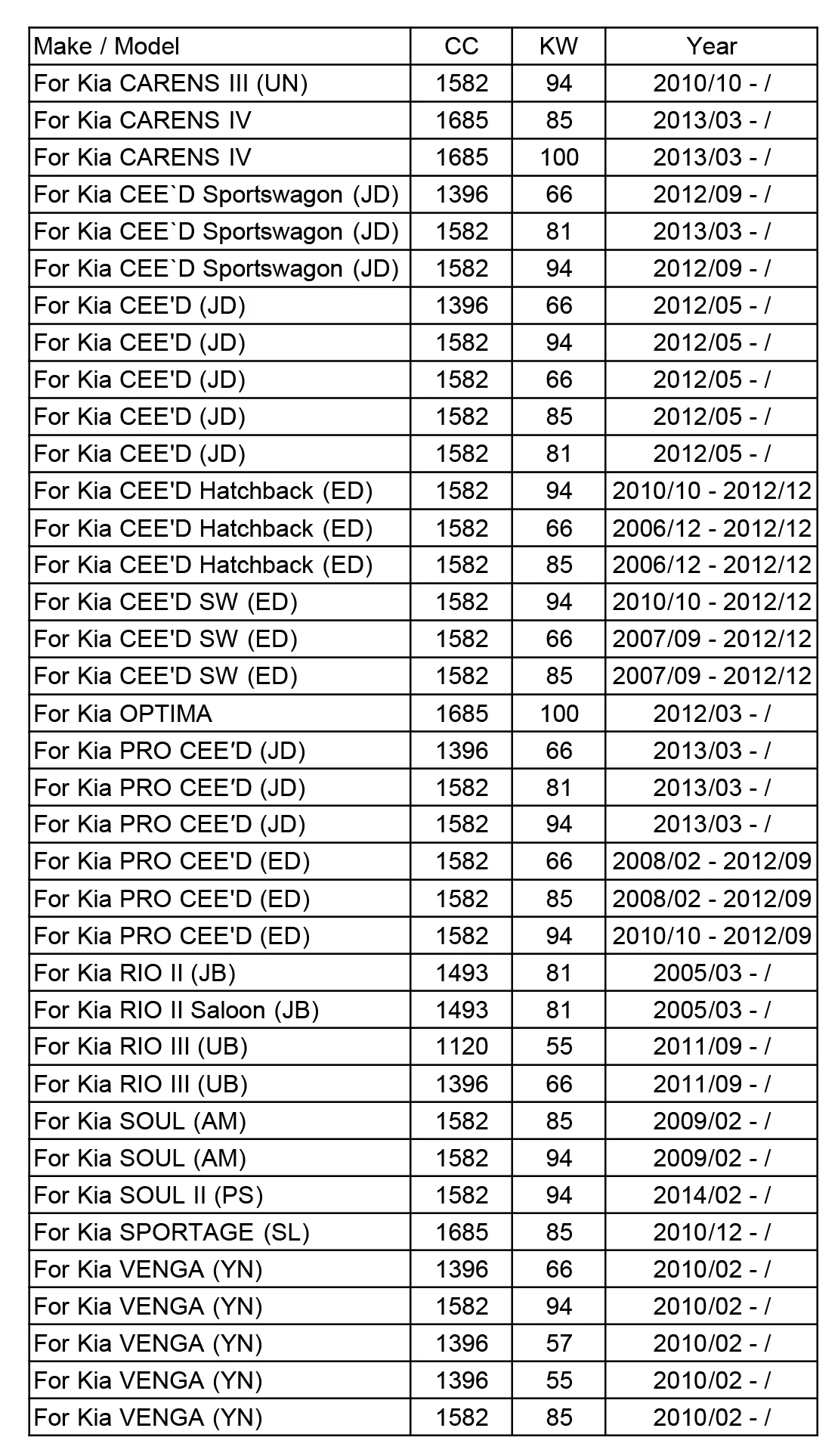 Масляный фильтр 26320-3C250 для hyundai Elantra GT Equus Tucson Veracruz i20 i30 i40 ix20 Matrix Kia Cee 'd OPTIMA, RIO Kia Soul Sportage