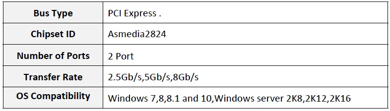 Ioctrest dual M.2 NVMe порты для PCIe 3,0x16 bifurcation riser контроллер Поддержка не-bifurcation материнская плата asmedia2824 чипсет