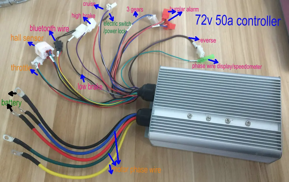 Большой мощный квадратный волновой контроллер 48v60v72v50A800W1500W2000W 18mosfet для