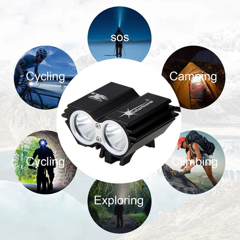 SolarStorm 1000 лм 2x XM-T6 светодиодный передний велосипедный светильник, перезаряжаемый головной светильник с аккумулятором 6400 мАч+ повязка на голову+ зарядное устройство