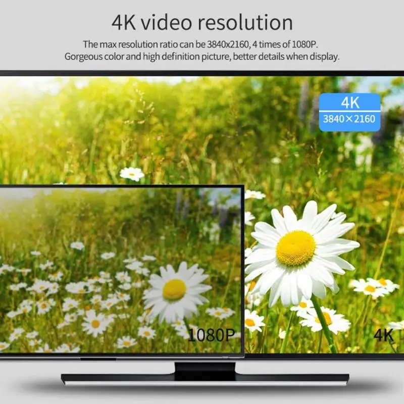ALLOYSEED аудио-видео цифровые кабели ABS цинковый сплав USB-C тип-c к HDMI 4 к 30 адаптер HZ конвертер кабель провода шнур для MacBook