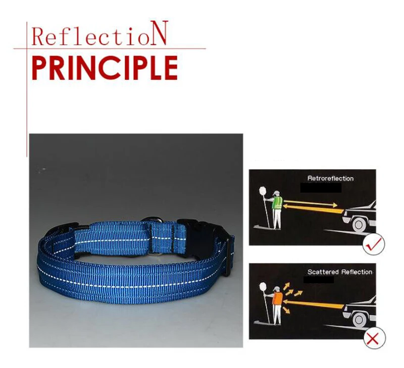 Pet USB Charging Collar LED Light Night Anti-lost Anti-car accident Charging Dog Collars Pet Luminous Safety Supplies            (4)