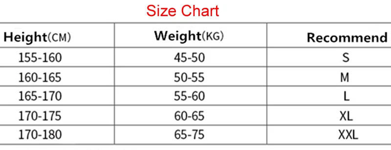 size
