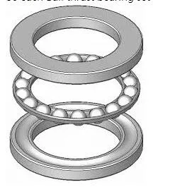 Bafang bbs01 bbs02 комплект Замена шайбы/запорные гайки и шариковые подшипники|bearing