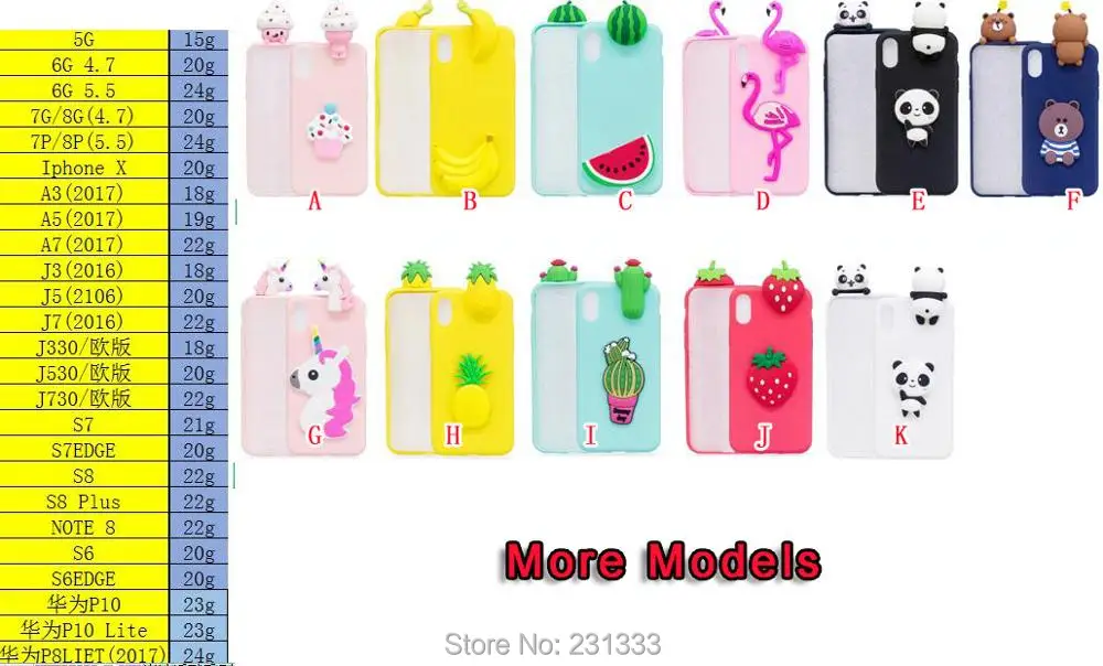 54231 Iphone X SE 5S 6S 6+ 7G 7+ P10 P10LITE P8LITE 2017 3D  TPU 80.03KG21