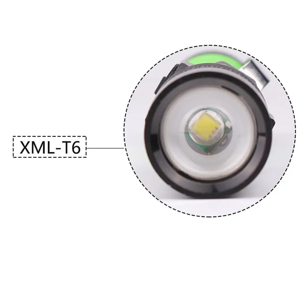 Мини T6 светодиодный удобный фонарик пятно лампы высокой Мощность Портативный 3 модели регулируемый туристический яркий фонарик факел