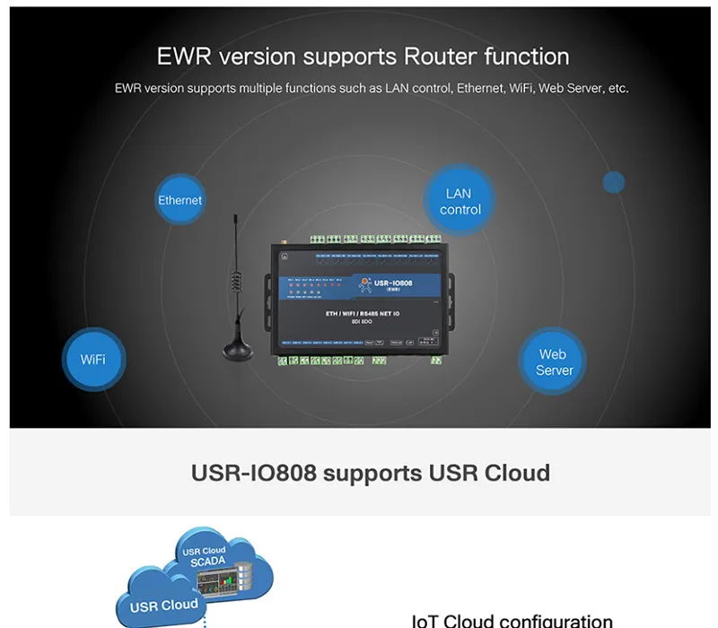 USR-IO808-EWR 8 способ сети ввода-вывода Управление; пульт дистанционного управления Управление RS485 переключатель Modbus TCP/RTU MQTT/разъем облако протокол передачи