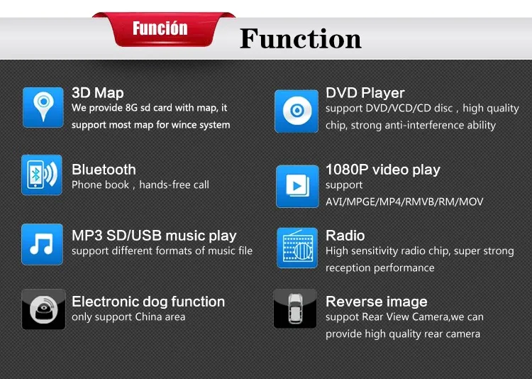 Discount Free Shipping 8 inch New Win8 CE Car DVD Player GPS System for Peugeot 308 2012 2011 SD USB RDS Phonebook Bluetooth Radio Map 9