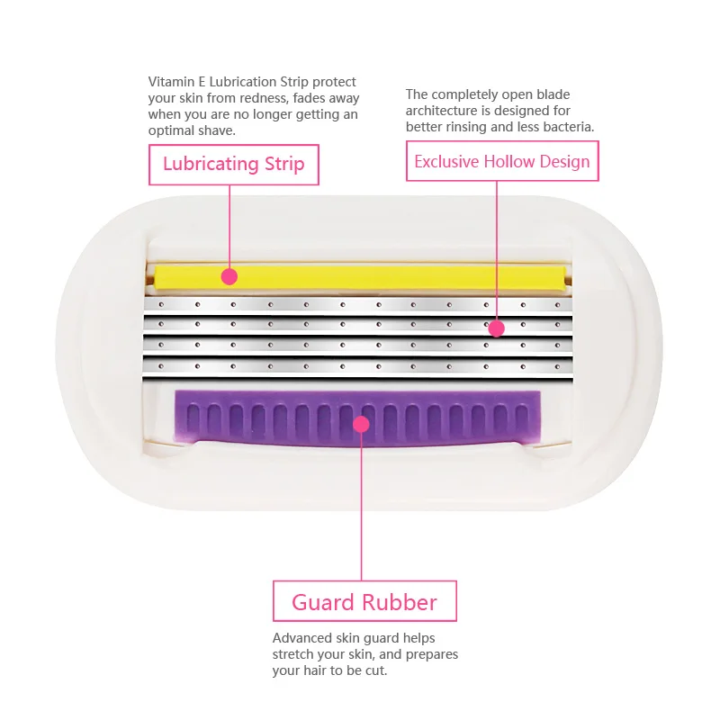 4 шт./упак. Для женщин сменные лезвия для бритвы уход за лицом кассеты для бритья женские бритвенные лезвия Совместимость Сенсор точитель для ножей, голову Ручка Бритвы