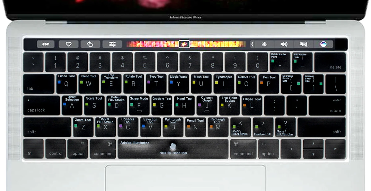 aeProduct.getSubject()