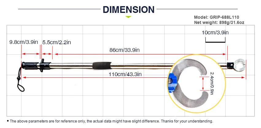 dimension