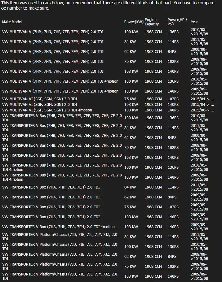 03L131512BM 03L131512DK 03L131512DS VOL700435VEG бренд клапан рециркуляции выхлопных газов для VW MULTIVAN 2.0TDI 2009 транспортер T5/EGR-VW-022/