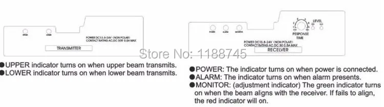 Открытый Четыре Балки Интеллектуальный ИК-датчик фотоэлемента для домашней сигнализации безопасности 150 м