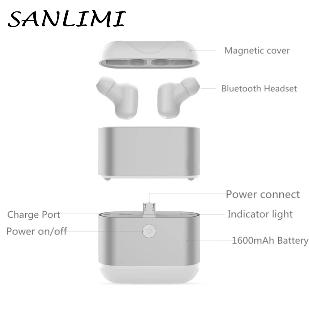 

SANLIMI Bluetooth Earphone TWS X2 True Wireless Earbuds Bluetooth 4.1 Stereo Earphones with Charger Box Portable