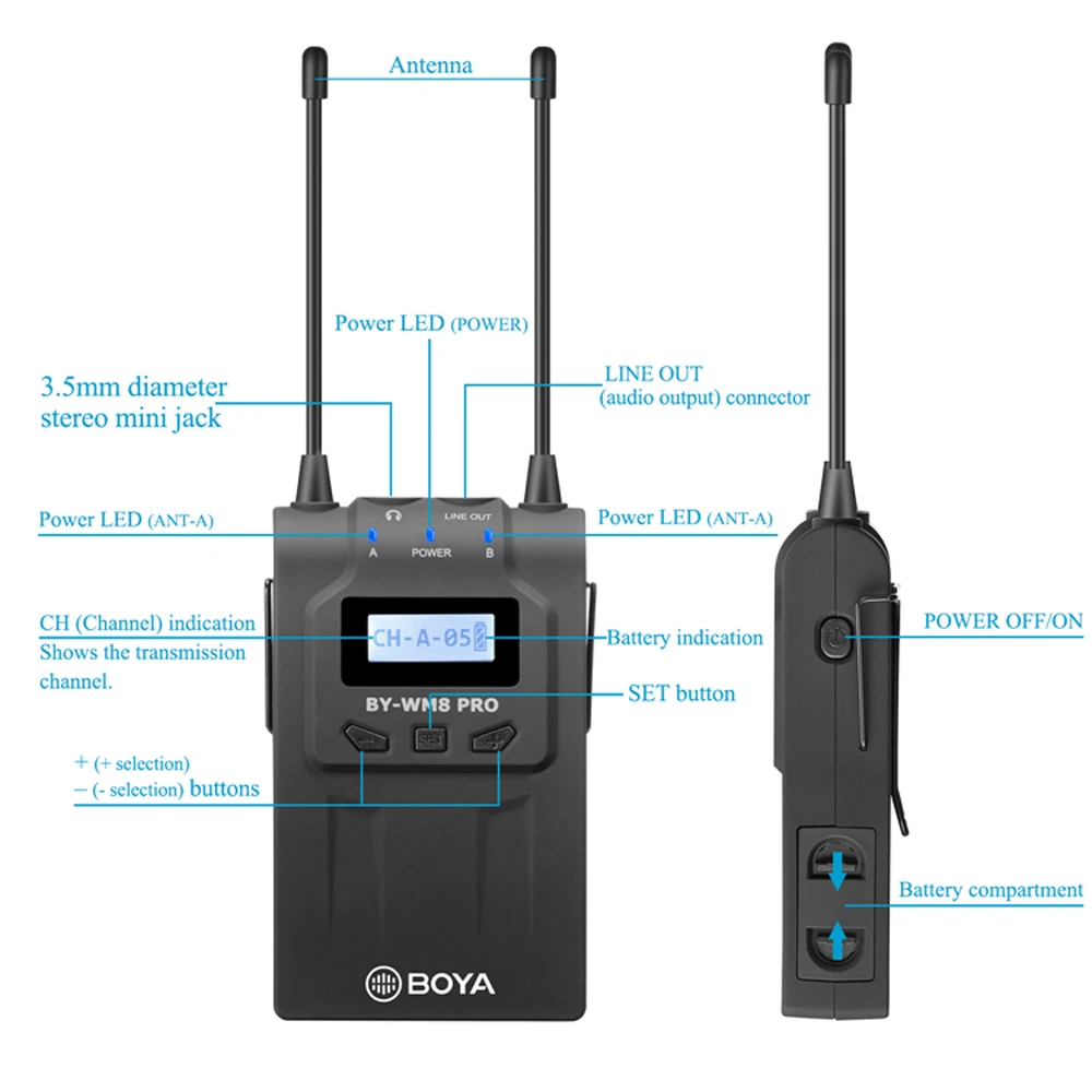 BOYA BY-WM8 Pro-K2 UHF двухканальный петличный беспроводной микрофон система с ЖК-экраном для Canon Nikon DSLR камеры видеокамеры