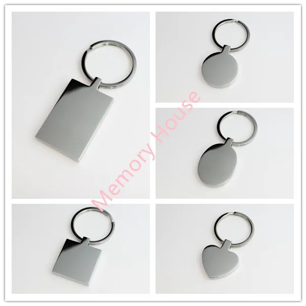 keyring -s.s