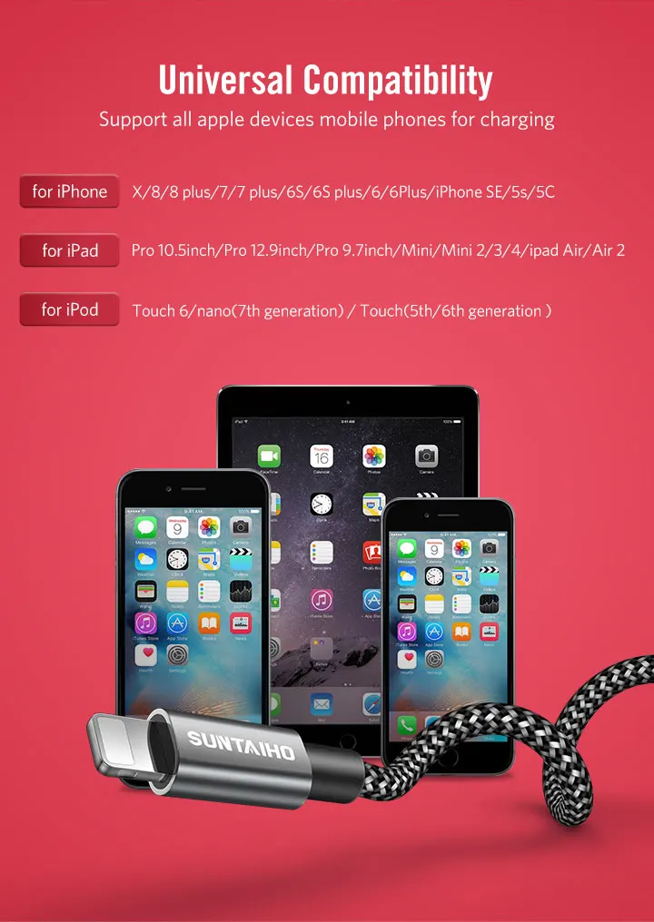 Suntaiho 2.4A USB кабель для iPhone xr xs max зарядное устройство USB кабель для передачи данных для iPhone X 8 7 6 6 S usb зарядный кабель телефонный шнур адаптация
