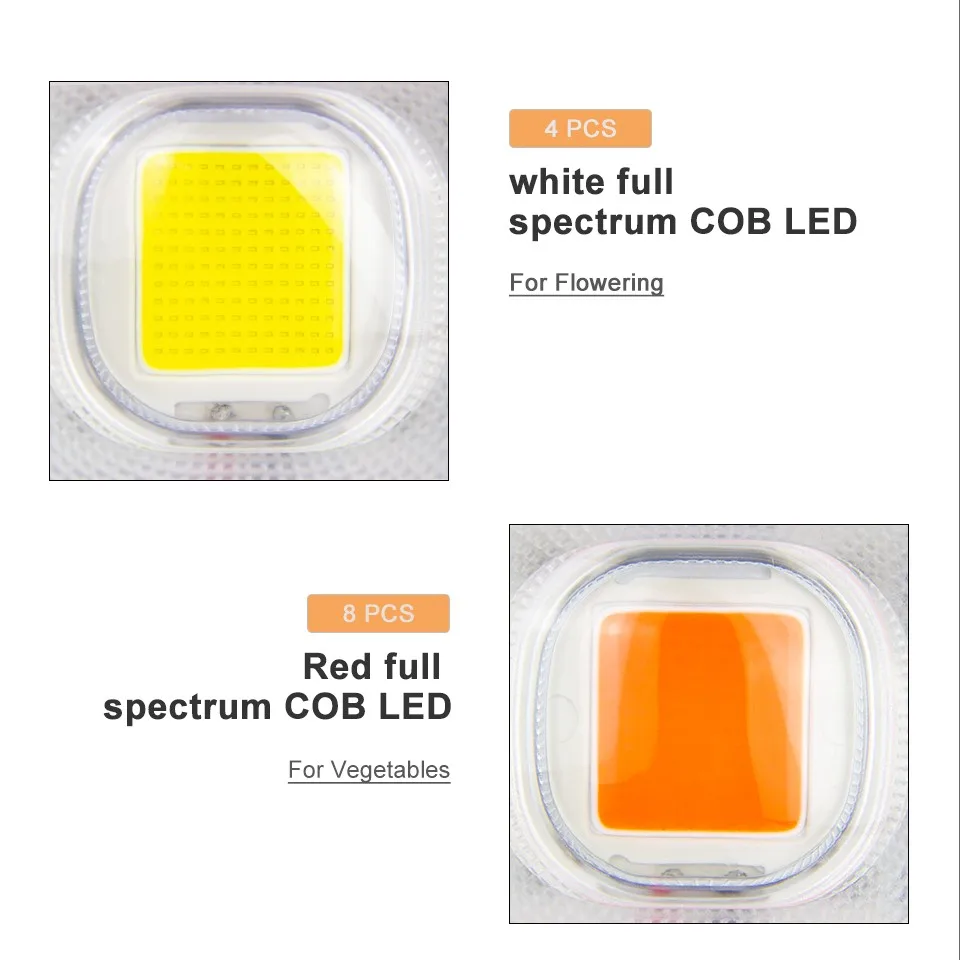 CF Grow 300 Вт 600 Вт COB светодиодный светильник для выращивания, полный спектр, для помещений, для гидропоники, для теплицы, светильник для роста растений, заменить, для выращивания НЛО, лампа для выращивания