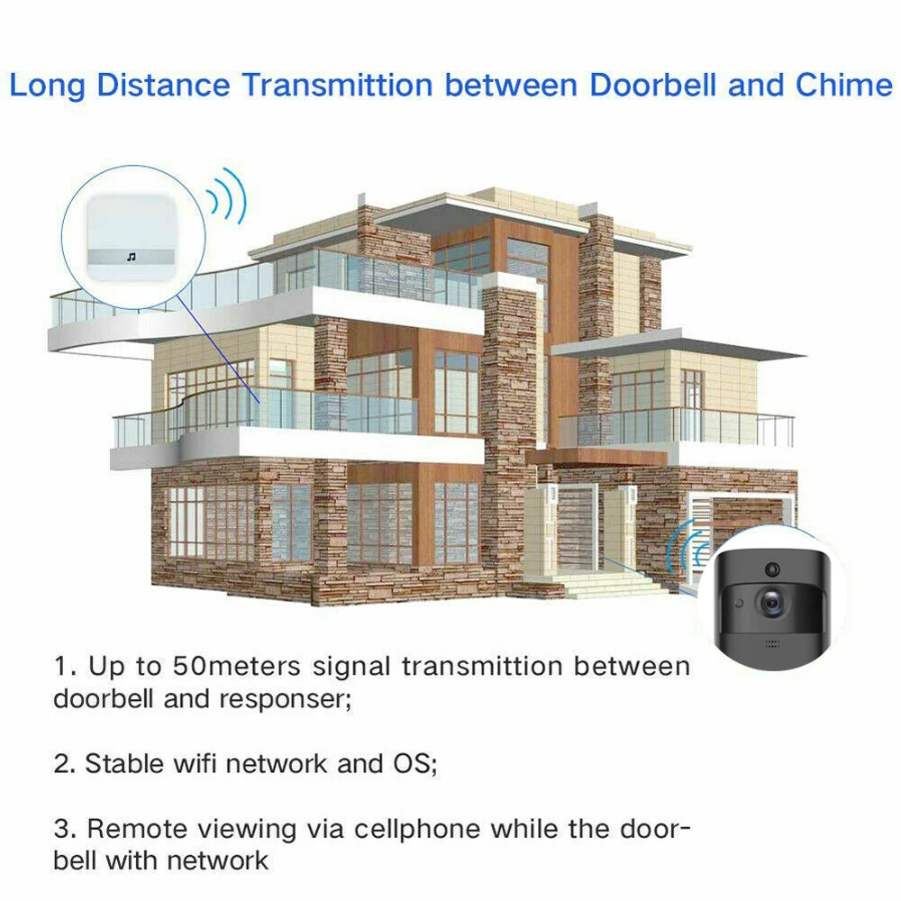 Беспроводной умный дверной звонок, камера, Wi-Fi, удаленное видео для домашней безопасности, дверной звонок, телефон