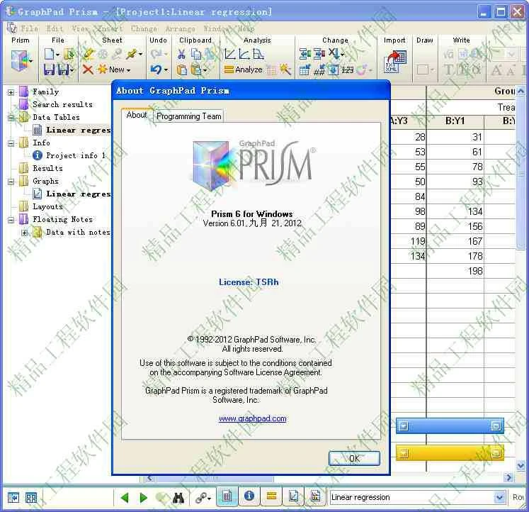 Graphpad Prism 6
