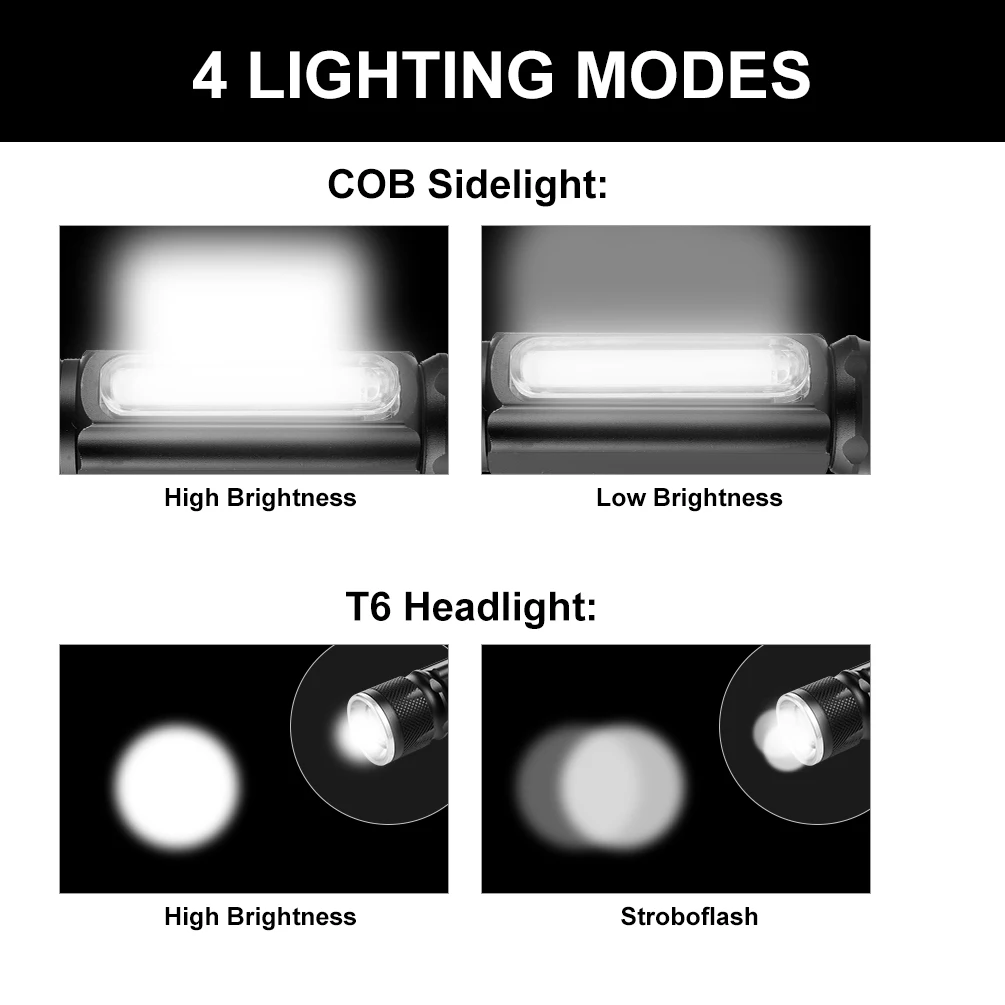 Upgrade Led High Powerful Flashlight IP65 Cree XML-T6 Zoomable Torch lanterna Tactical Light USB Bicycle lantern zaklamp Lamp