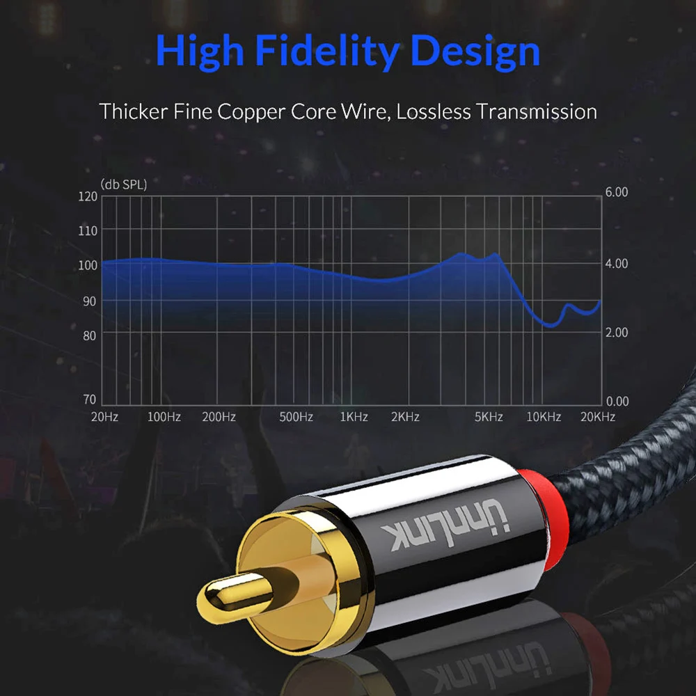 Unnlink HIFI 3.5mm Jack Aux to 2 RCA Cable Audio Cable 3m 5m 8m 10 for TV Box Speaker Wire Subwoofer Soundbar Amplifiers DVD