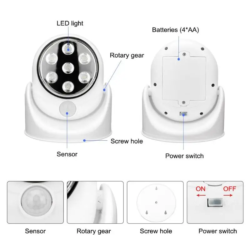 7 светодиодный PIR датчик движения садовый свет 180 градусов вращающийся коридор Автоматическая Индукционная лестница ночник наружные настенные лампы