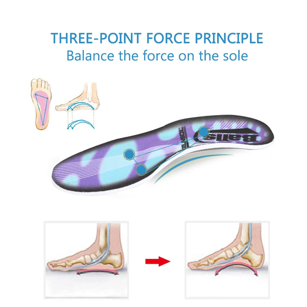 Ортопедическая стелька Плоская стопа плоский фасциит снимает боль в ногах боль в пятке супинатор обувь ортопедическая стелька для ухода за ногами
