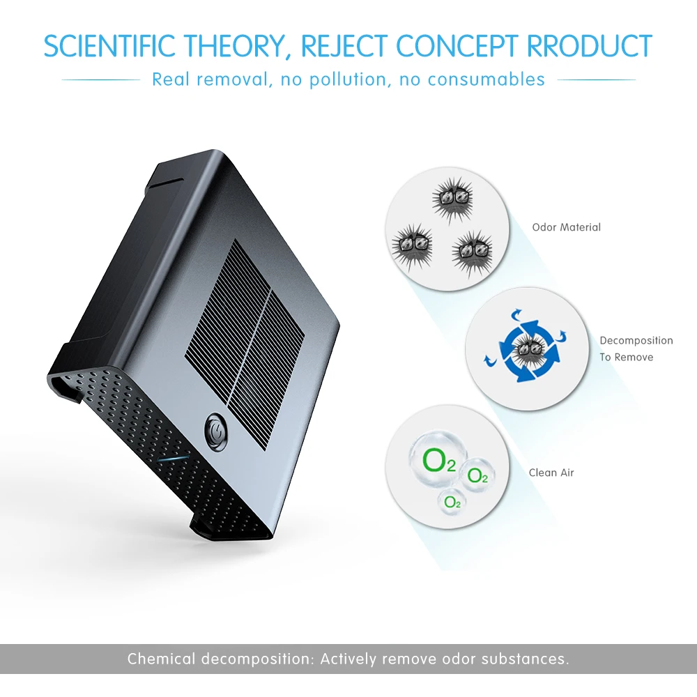 Автомобильный очиститель воздуха, освежитель воздуха, портативный USB очиститель, автоматический очиститель свежего воздуха, анион, ионный очиститель, кислородный бар, озоновый ионизатор, аксессуары для интерьера